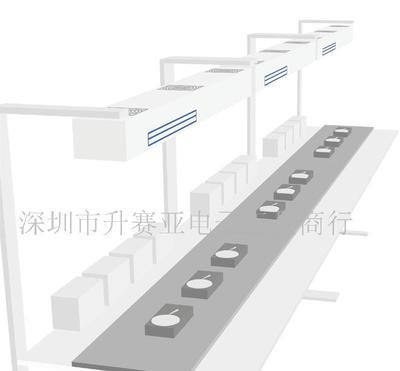 SIMCO悬挂式三出口离子风机(图) - 中国制造交易网